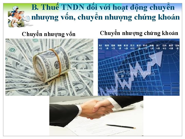 B. Thuế TNDN đối với hoạt động chuyển nhượng vốn, chuyển nhượng chứng khoán