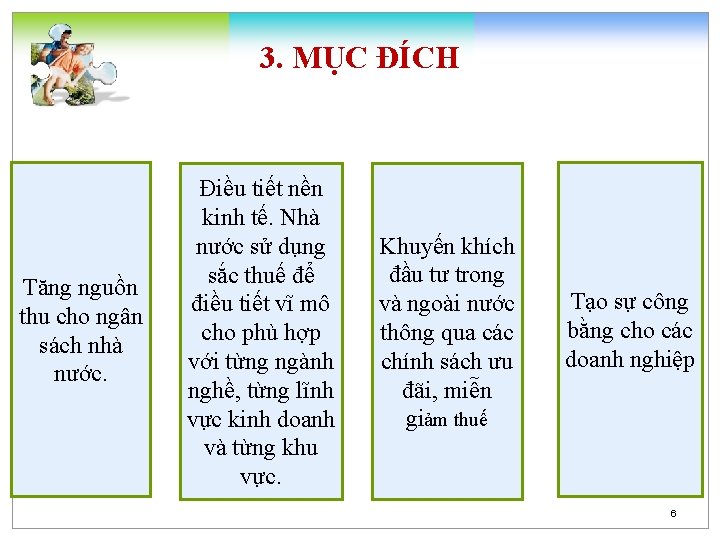 3. MỤC ĐÍCH Tăng nguồn thu cho ngân sách nhà nước. Điều tiết nền