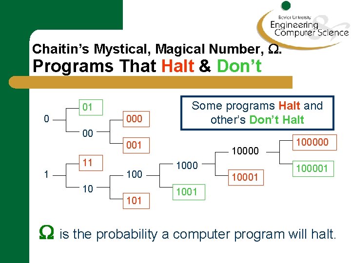 Chaitin’s Mystical, Magical Number, . Programs That Halt & Don’t 000 Some programs Halt