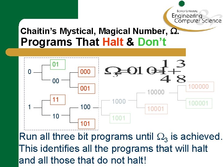 Chaitin’s Mystical, Magical Number, . Programs That Halt & Don’t 01 0 00 001