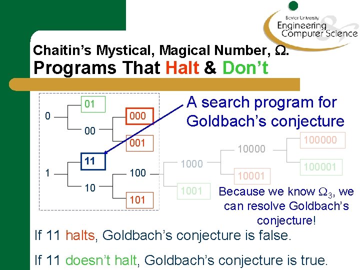Chaitin’s Mystical, Magical Number, . Programs That Halt & Don’t 01 0 00 A