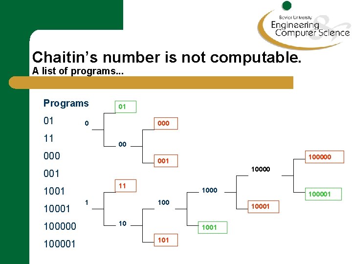 Chaitin’s number is not computable. A list of programs. . . Programs 01 01