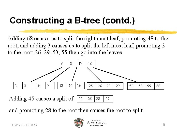 Constructing a B-tree (contd. ) Adding 68 causes us to split the right most