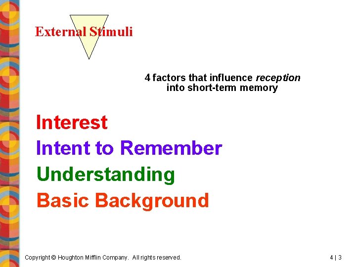 External Stimuli 4 factors that influence reception into short-term memory Interest Intent to Remember External Stimuli 4 factors that influence reception into short-term memory Interest Intent to Remember