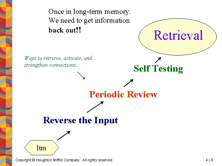 Once in long-term memory. We need to get information back out!! Ways to retrieve, Once in long-term memory. We need to get information back out!! Ways to retrieve,
