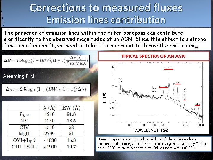 Corrections to measured fluxes Emission lines contribution The presence of emission lines within the