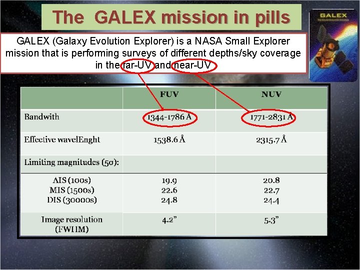 The GALEX mission in pills GALEX (Galaxy Evolution Explorer) is a NASA Small Explorer