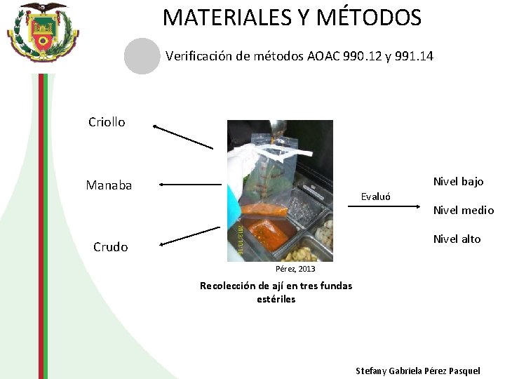 MATERIALES Y MÉTODOS Verificación de métodos AOAC 990. 12 y 991. 14 Criollo Nivel