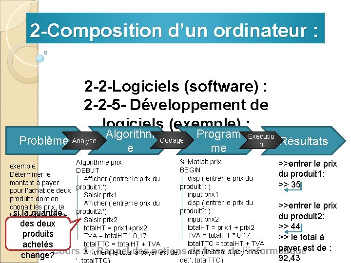 2 -Composition d’un ordinateur : 2 -2 -Logiciels (software) : 2 -2 -5 -