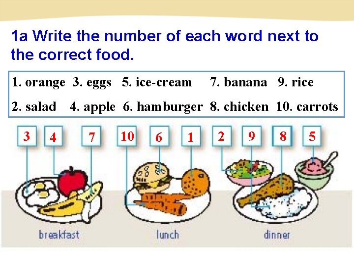 1 a Write the number of each word next to the correct food. 1.