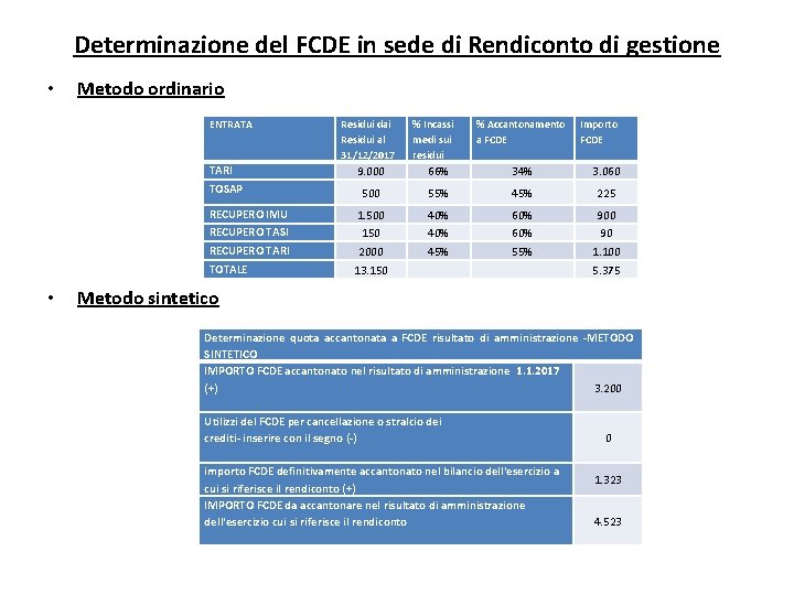 Determinazione del FCDE in sede di Rendiconto di gestione • Metodo ordinario ENTRATA TARI