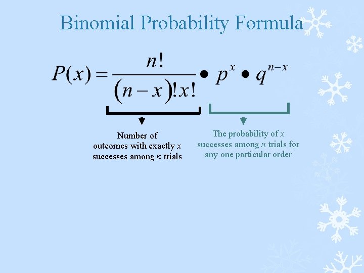 Binomial Probability Formula Number of outcomes with exactly x successes among n trials The