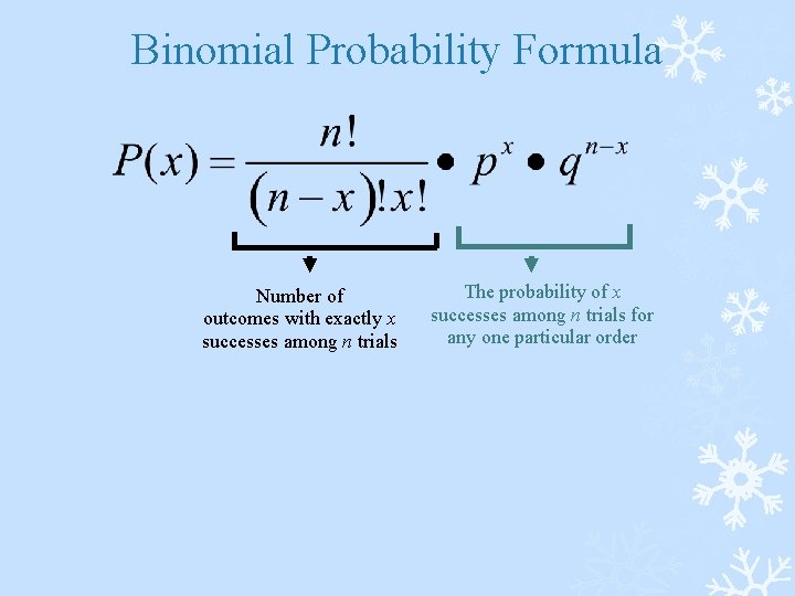 Binomial Probability Formula Number of outcomes with exactly x successes among n trials The Binomial Probability Formula Number of outcomes with exactly x successes among n trials The