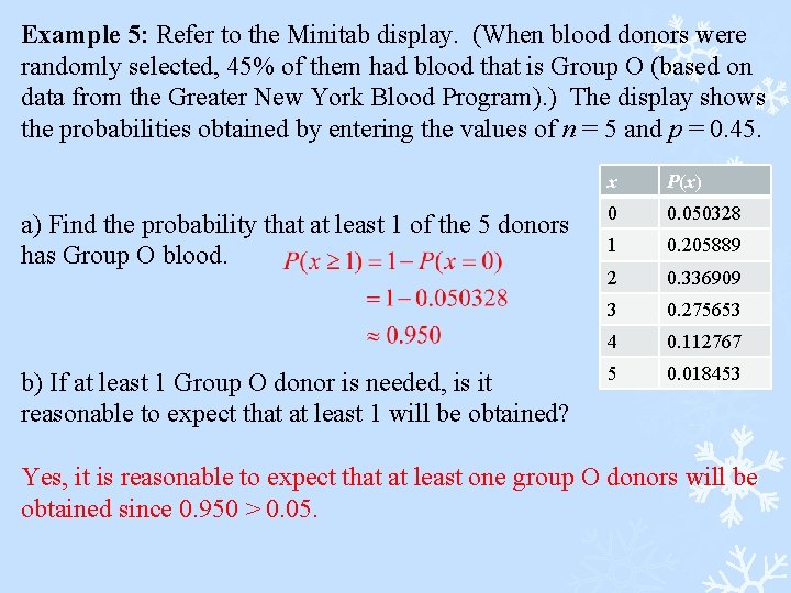 Example 5: Refer to the Minitab display. (When blood donors were randomly selected, 45%