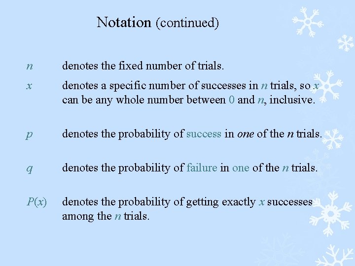 Notation (continued) n denotes the fixed number of trials. x denotes a specific number