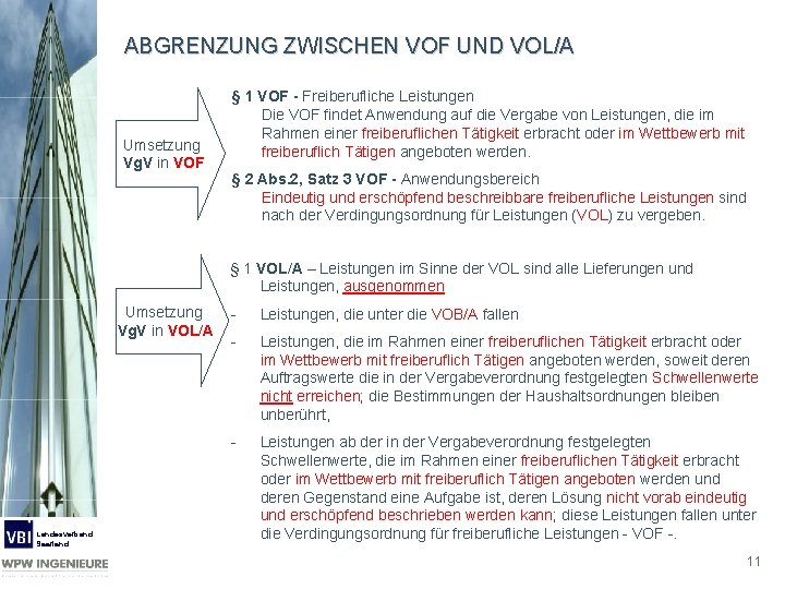 ABGRENZUNG ZWISCHEN VOF UND VOL/A Umsetzung Vg. V in VOF § 1 VOF -