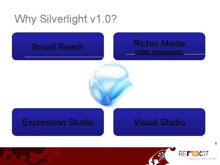 Why Silverlight v 1. 0? Broad Reach Richer Media Expression Studio Visual Studio (WMV