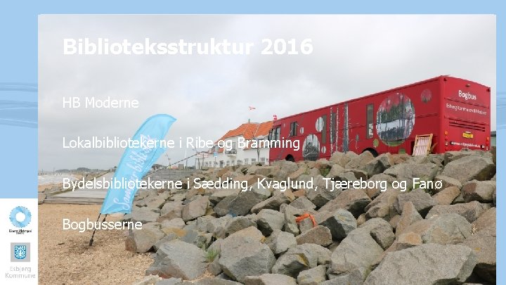 Biblioteksstruktur 2016 HB Moderne Lokalbibliotekerne i Ribe og Bramming Bydelsbibliotekerne i Sædding, Kvaglund, Tjæreborg