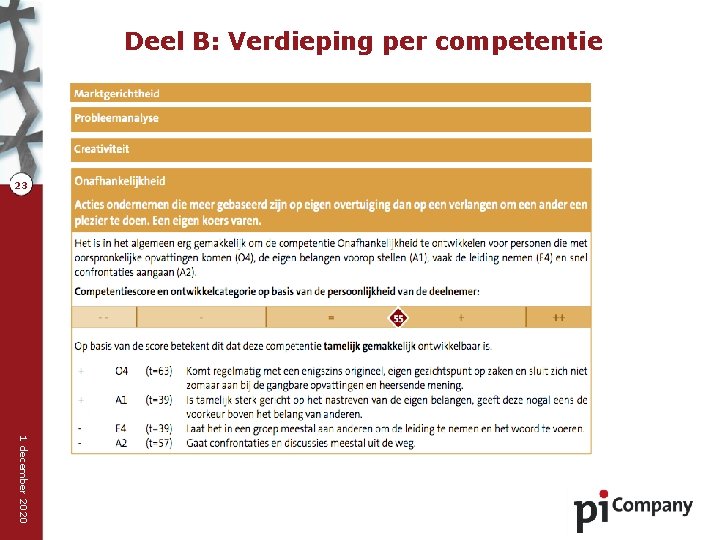 Deel B: Verdieping per competentie 23 1 december 2020 