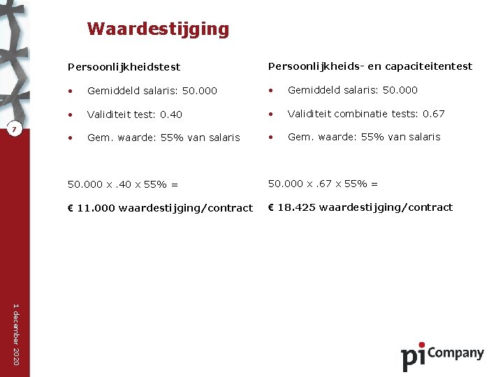 Waardestijging 7 Persoonlijkheidstest Persoonlijkheids- en capaciteitentest • Gemiddeld salaris: 50. 000 • Validiteit test: