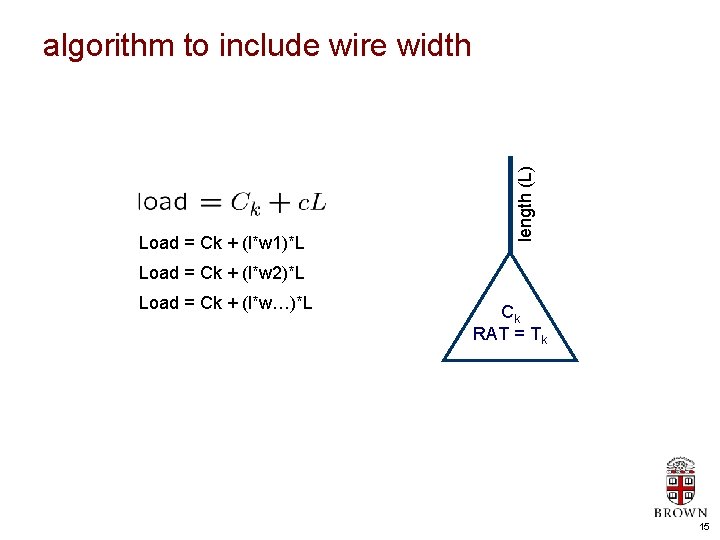 Load = Ck + (l*w 1)*L length (L) algorithm to include wire width Load