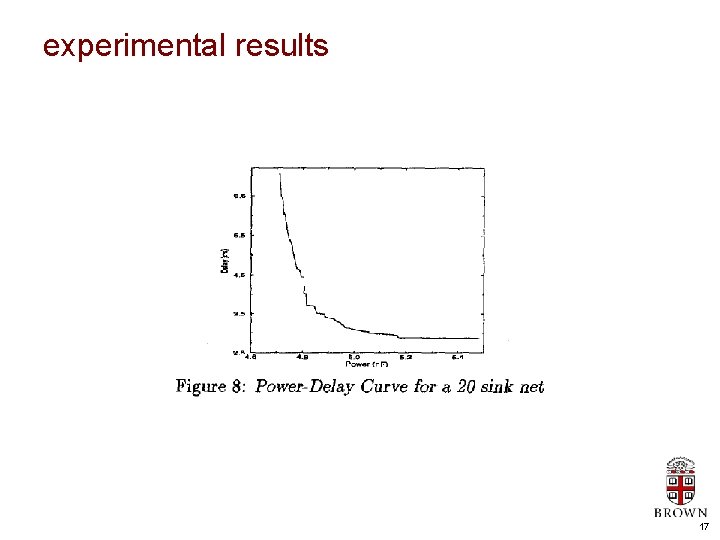 experimental results 17 