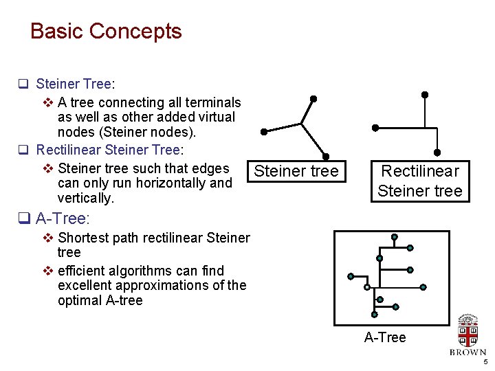 Basic Concepts q Steiner Tree: v A tree connecting all terminals as well as