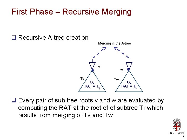 First Phase – Recursive Merging q Recursive A-tree creation q Every pair of sub