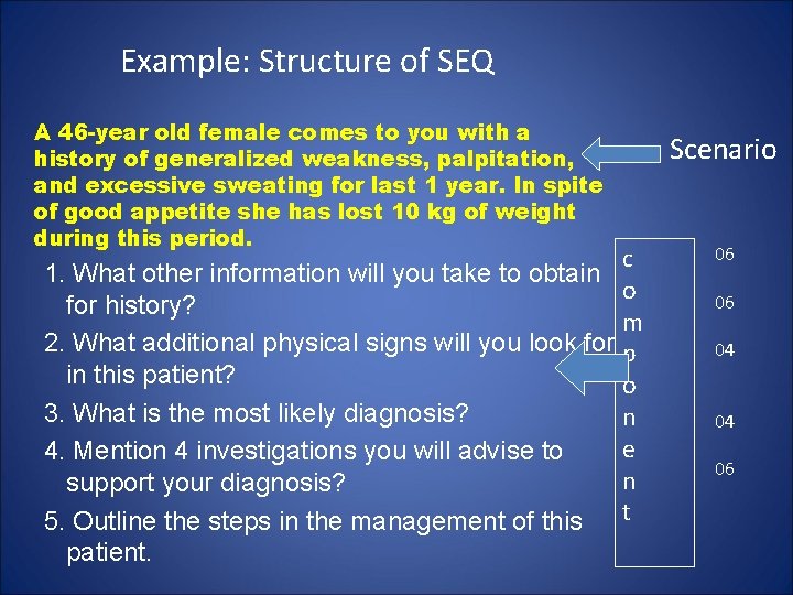 Example: Structure of SEQ A 46 -year old female comes to you with a