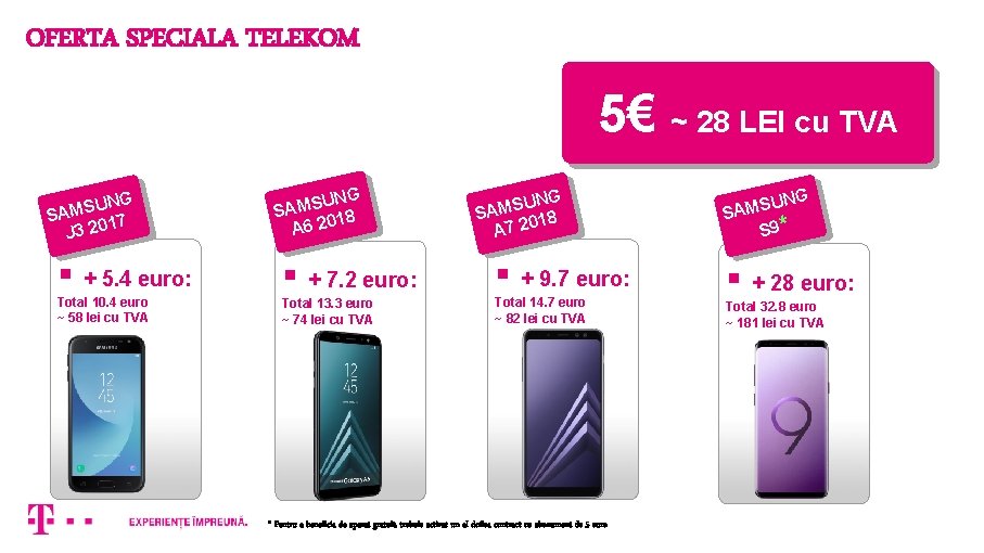 OFERTA SPECIALA TELEKOM 5€ ~ 28 LEI cu TVA UNG S M A S