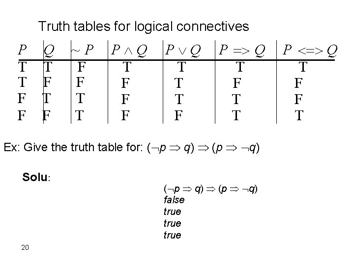 Truth tables for logical connectives P Q T T T F F ~P F