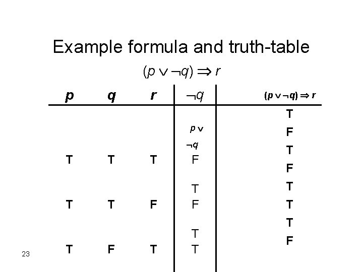 Example formula and truth-table (p q) r p q r q p q T Example formula and truth-table (p q) r p q r q p q T