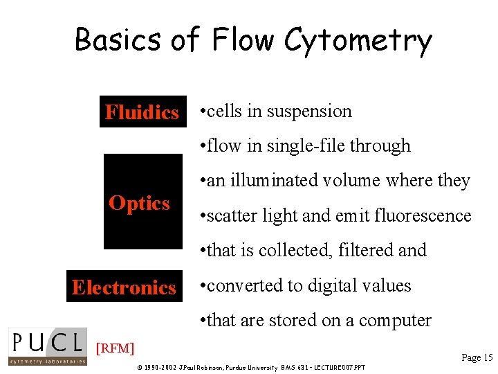 Basics of Flow Cytometry Fluidics • cells in suspension • flow in single-file through Basics of Flow Cytometry Fluidics • cells in suspension • flow in single-file through