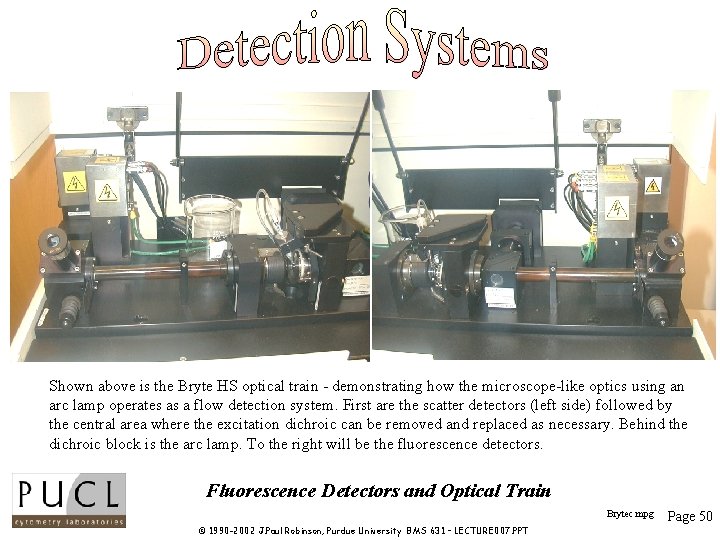 Shown above is the Bryte HS optical train - demonstrating how the microscope-like optics Shown above is the Bryte HS optical train - demonstrating how the microscope-like optics