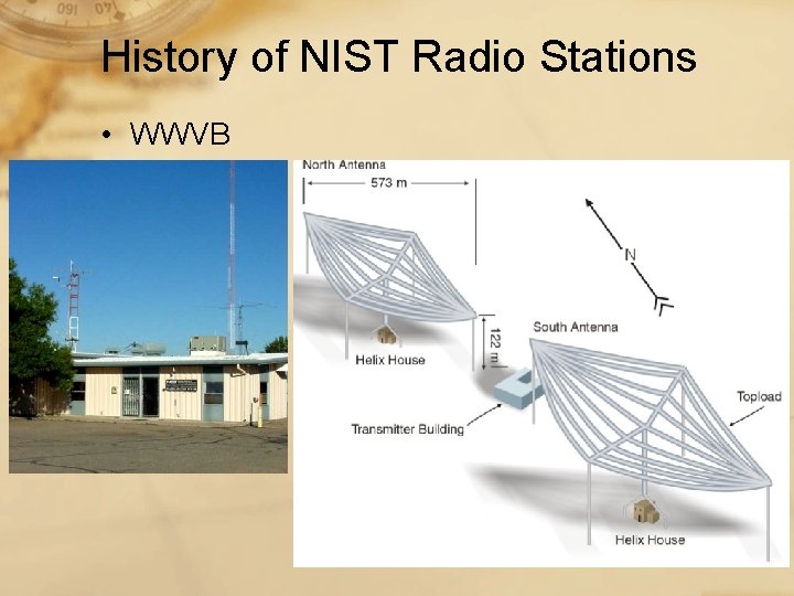 History of NIST Radio Stations • WWVB 