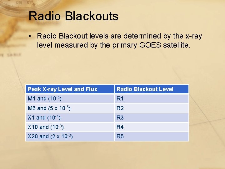 Radio Blackouts • Radio Blackout levels are determined by the x-ray level measured by