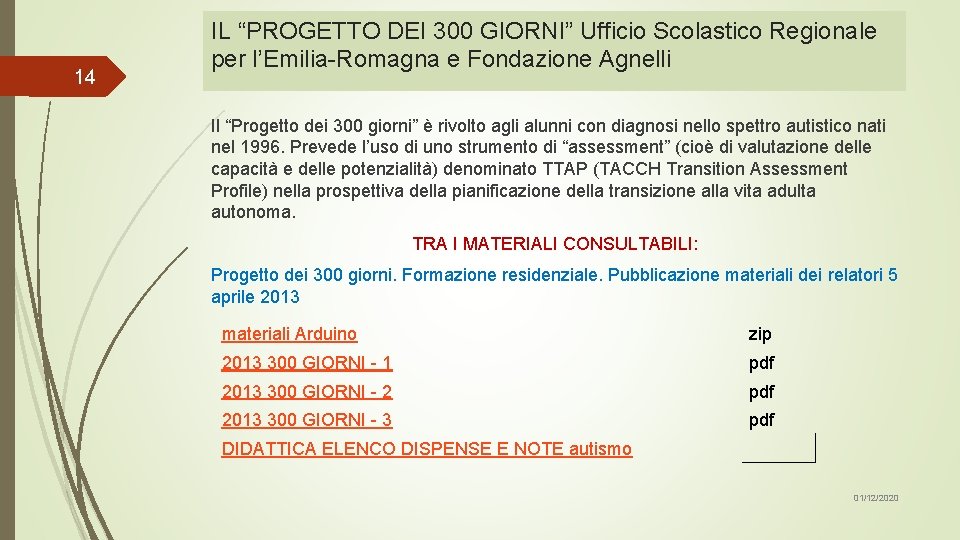 14 IL “PROGETTO DEI 300 GIORNI” Ufficio Scolastico Regionale per l’Emilia-Romagna e Fondazione Agnelli