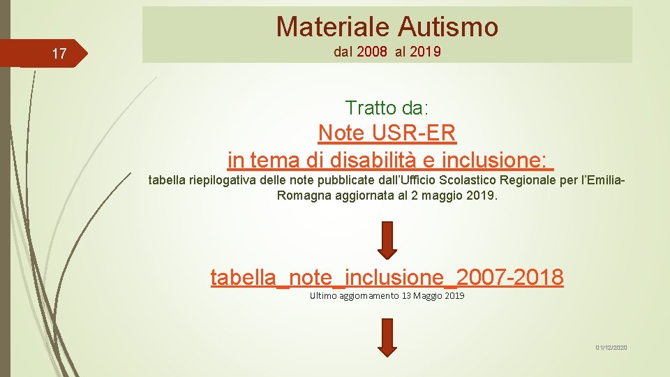 Materiale Autismo 17 dal 2008 al 2019 Tratto da: Note USR-ER in tema di