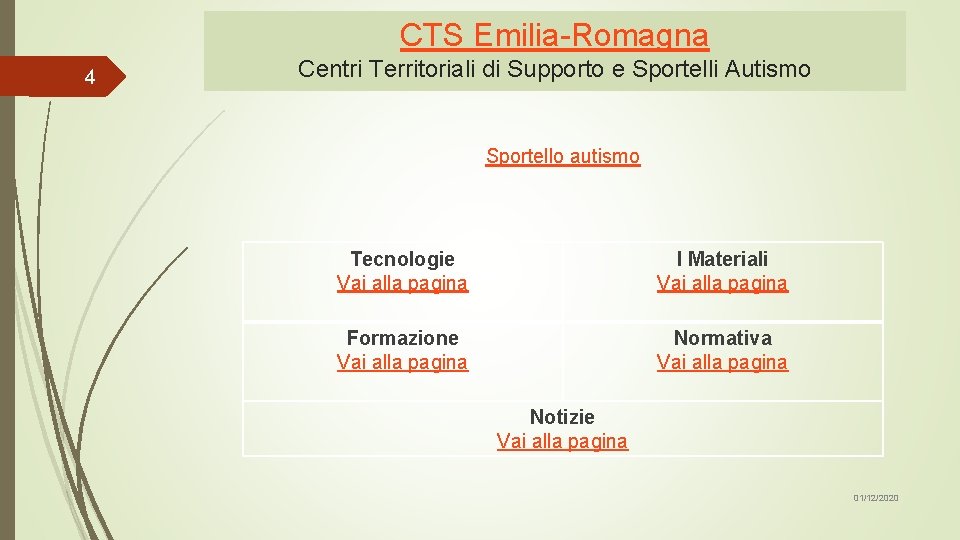 CTS Emilia-Romagna Centri Territoriali di Supporto e Sportelli Autismo 4 Sportello autismo Tecnologie Vai