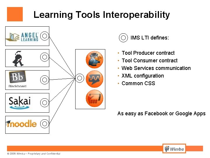 Learning Tools Interoperability IMS LTI defines: • • • Tool Producer contract Tool Consumer
