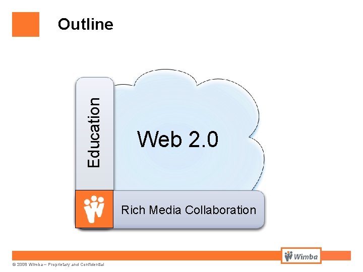 Education Outline Web 2. 0 Rich Media Collaboration © 2008 Wimba – Proprietary and