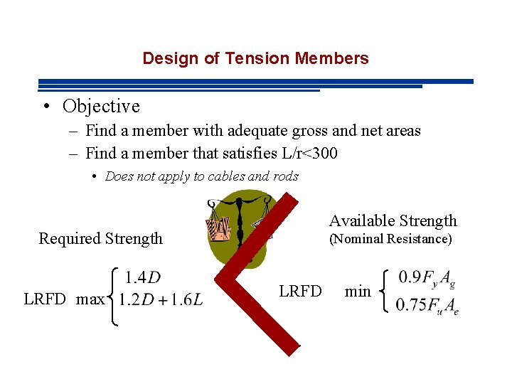 Design of Tension Members • Objective – Find a member with adequate gross and