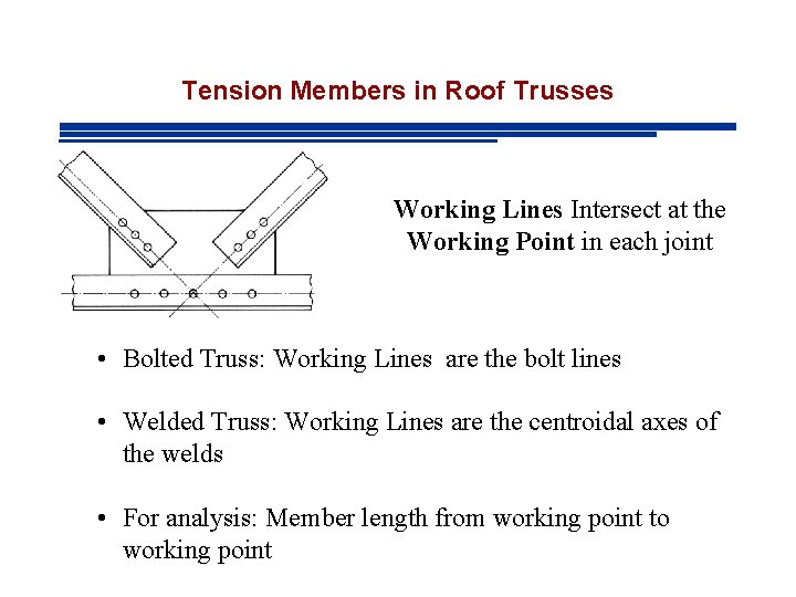 Tension Members in Roof Trusses Working Lines Intersect at the Working Point in each