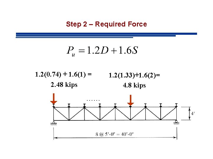 Step 2 – Required Force 1. 2(0. 74) + 1. 6(1) = 2. 48