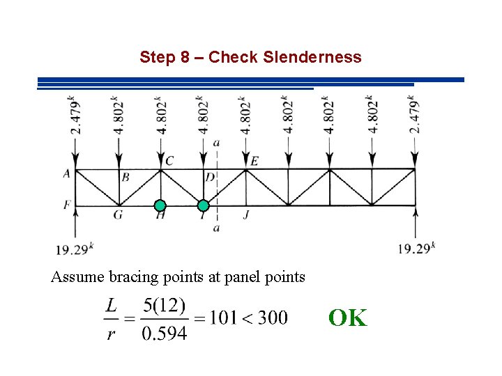 Step 8 – Check Slenderness Assume bracing points at panel points OK 