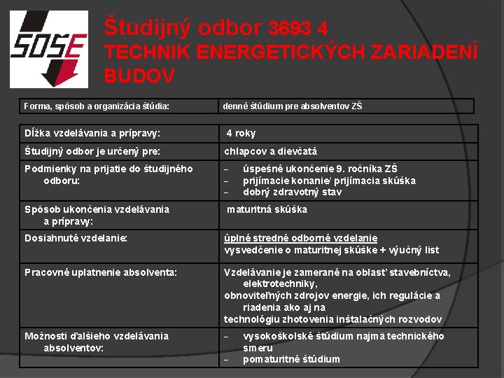 Študijný odbor 3693 4 TECHNIK ENERGETICKÝCH ZARIADENÍ BUDOV Forma, spôsob a organizácia štúdia: denné