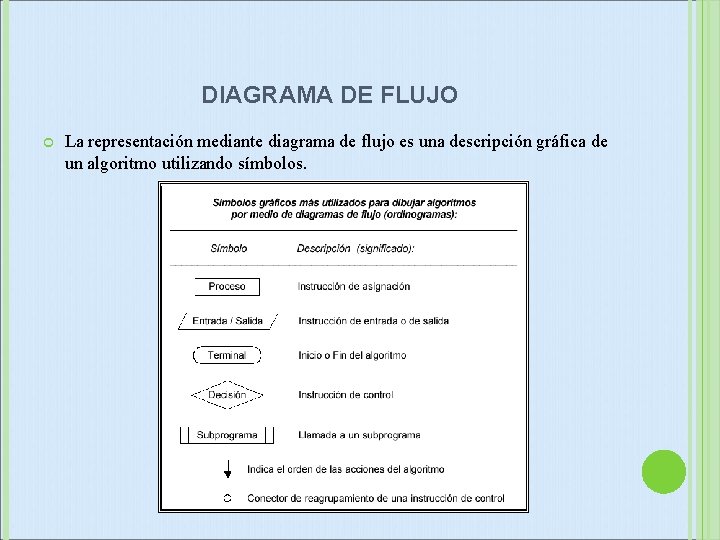 DIAGRAMA DE FLUJO La representación mediante diagrama de flujo es una descripción gráfica de