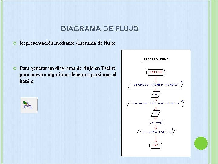 DIAGRAMA DE FLUJO Representación mediante diagrama de flujo: Para generar un diagrama de flujo