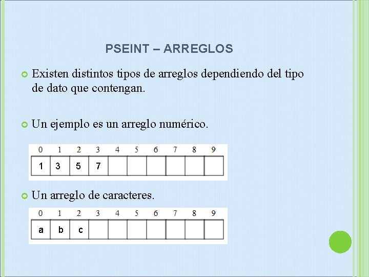 PSEINT – ARREGLOS Existen distintos tipos de arreglos dependiendo del tipo de dato que