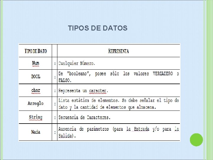 TIPOS DE DATOS 